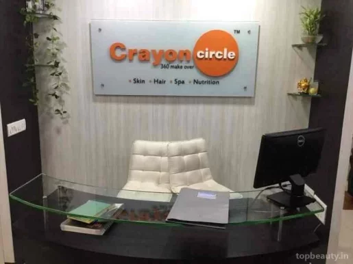 Crayon Circle, Bangalore, Bangalore - Photo 6