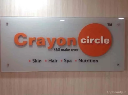 Crayon Circle, Bangalore, Bangalore - Photo 3