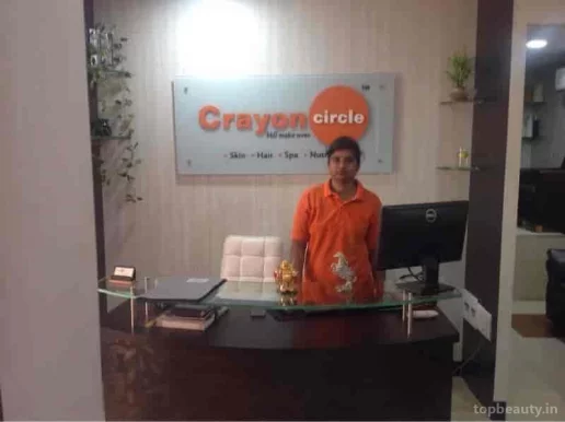 Crayon Circle, Bangalore, Bangalore - Photo 7