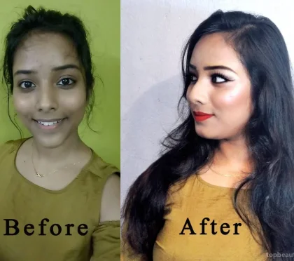 Rupshree Professional Beautician Course & Beauty Parlour – Unisex salons in Howrah