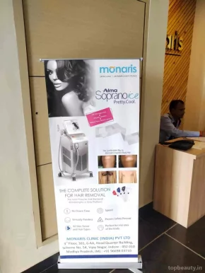Monaris Skin and Hair Clinic - Best Dermatologist in Indore, Indore - Photo 4
