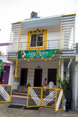 Sparkles Beauty Salon & Spa - For Ladies and Kids only, Thiruvananthapuram - Photo 1
