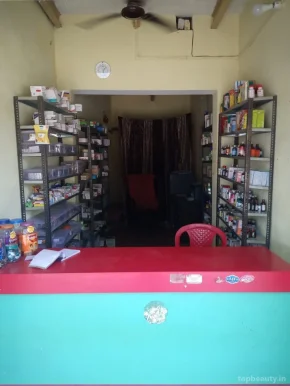 Yadav Medical Store, Varanasi - Photo 1